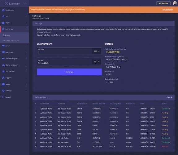 وب سایت سرمایه گذاری ارز دیجیتال